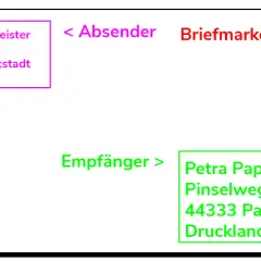 Absender: Dirk Druckmeister, c/o Adresse: Petra Papier, Pinselweg 12, 44333 Pappendorf, Druckland. Briefmarke fehlt.