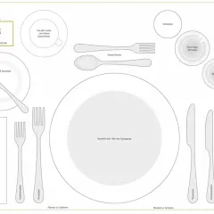 Tischdeko-Plan: Teller, Besteck (Messer, Gabel, Löffel für Suppe servieren), Gläser und Serviette sind angeordnet.