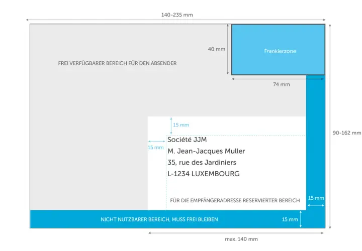 Schema einer Briefhülle mit Maßen. Zeigt, was bedeutet adresszusatz: die Adresszeilen für Name, Straße, PLZ und Ort.