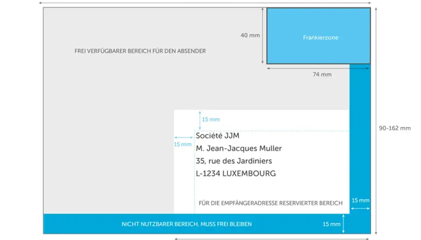Schema einer Briefhülle mit Maßen. Zeigt, was bedeutet adresszusatz: die Adresszeilen für Name, Straße, PLZ und Ort.
