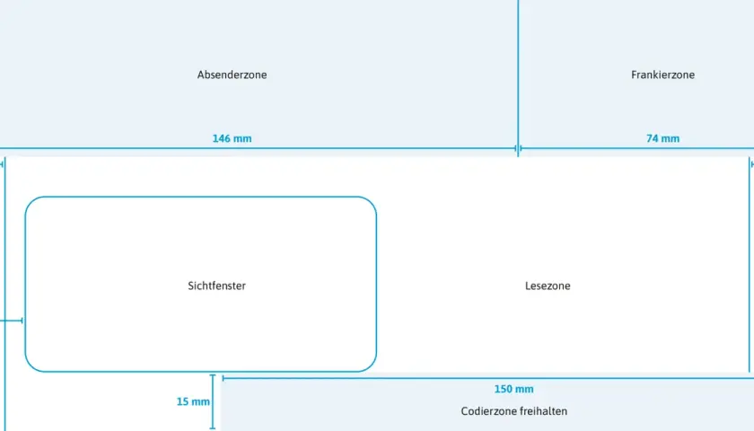 Maße für eine Briefgestaltung: Absenderzone, Sichtfenster, Lesefeld und Frankierzone. Alles muss kurz beschriften sein.