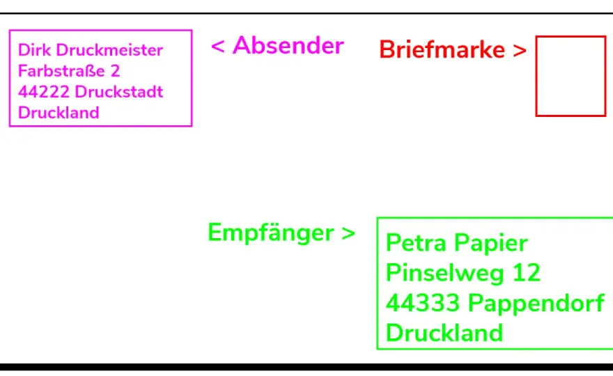 c/o-Adresse richtig nutzen - Dein Guide für perfekte Post