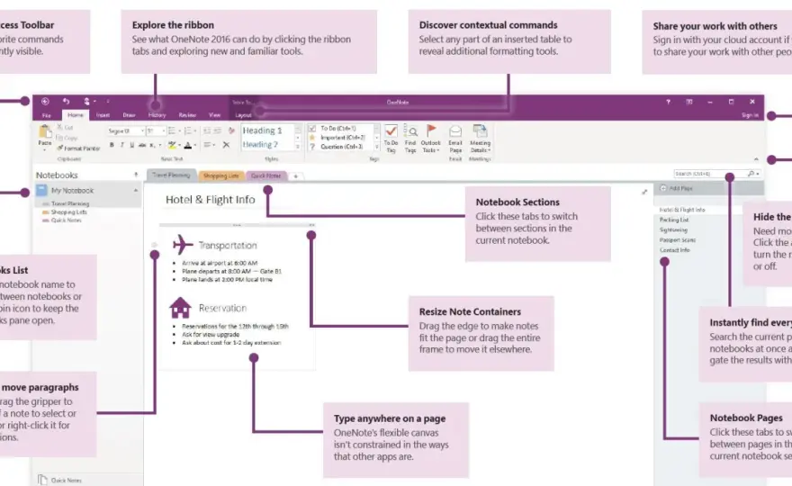 OneNote organisieren - So schaffst du mühelos Ordnung