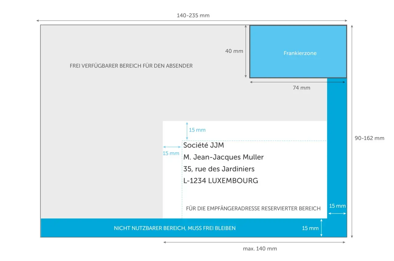 Schema einer Briefhülle mit Maßen. Zeigt, was bedeutet adresszusatz: die Adresszeilen für Name, Straße, PLZ und Ort.
