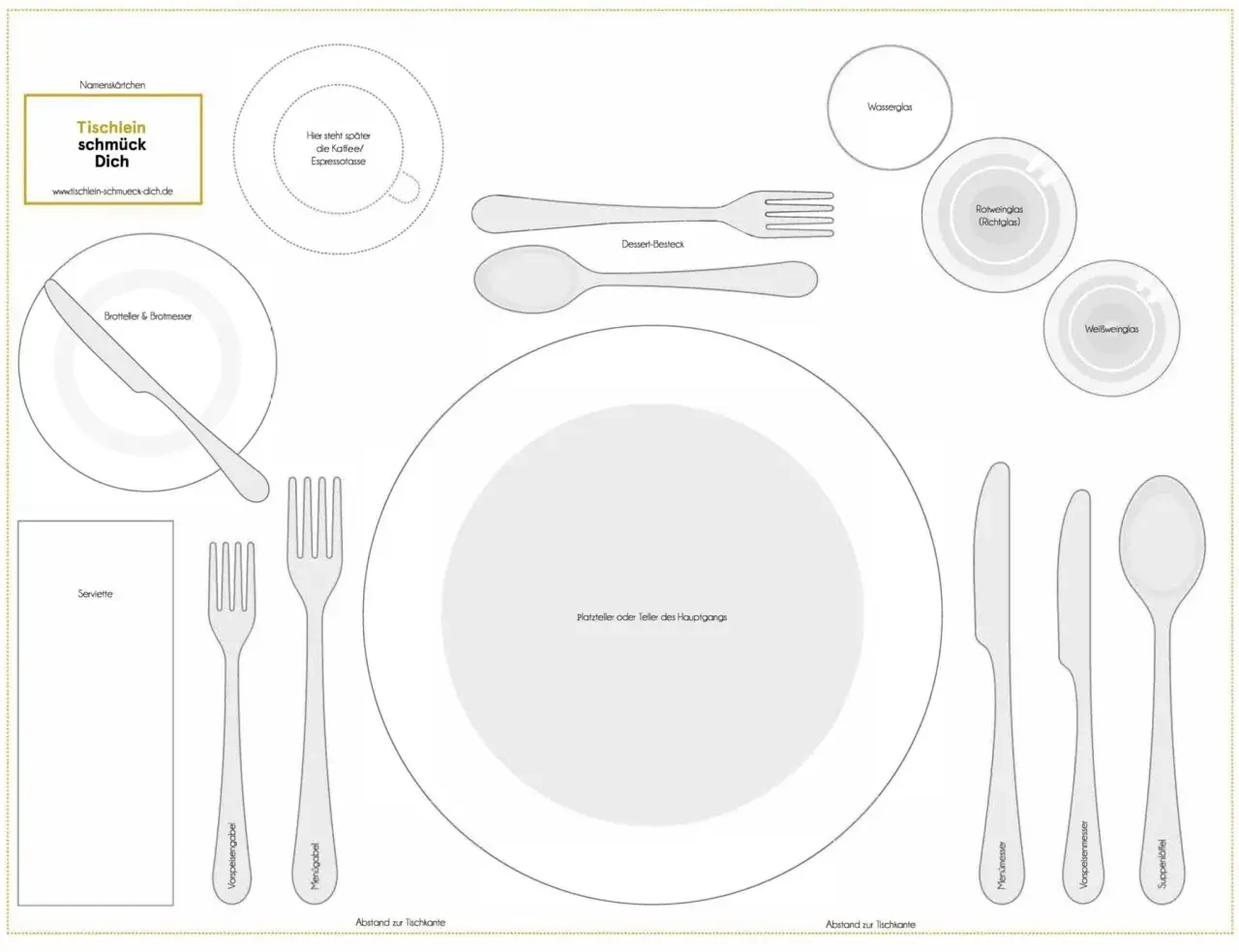 Tischdeko-Plan: Teller, Besteck (Messer, Gabel, Löffel für Suppe servieren), Gläser und Serviette sind angeordnet.