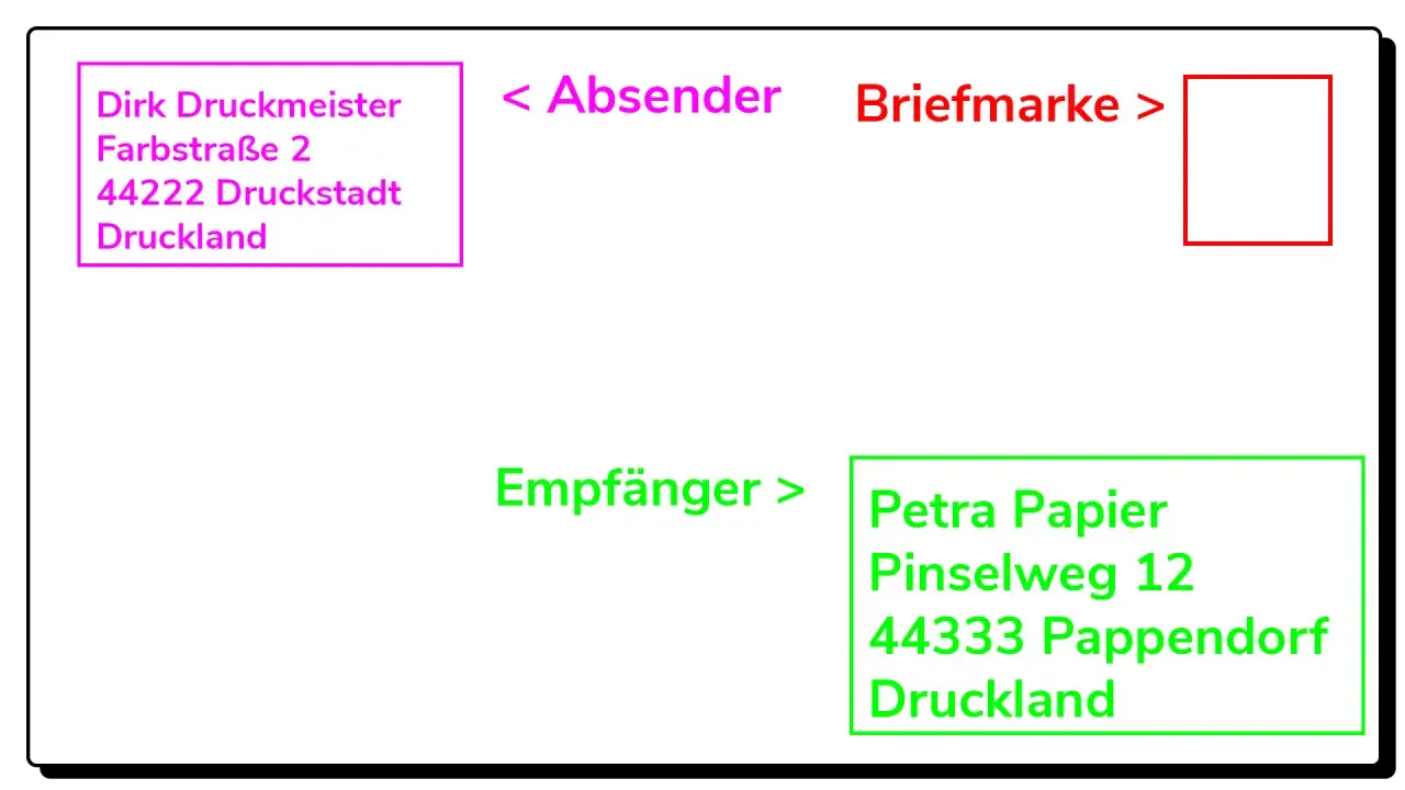 Absender: Dirk Druckmeister, c/o adresse: Petra Papier, Pinselweg 12, 44333 Pappendorf, Druckland. Briefmarke.